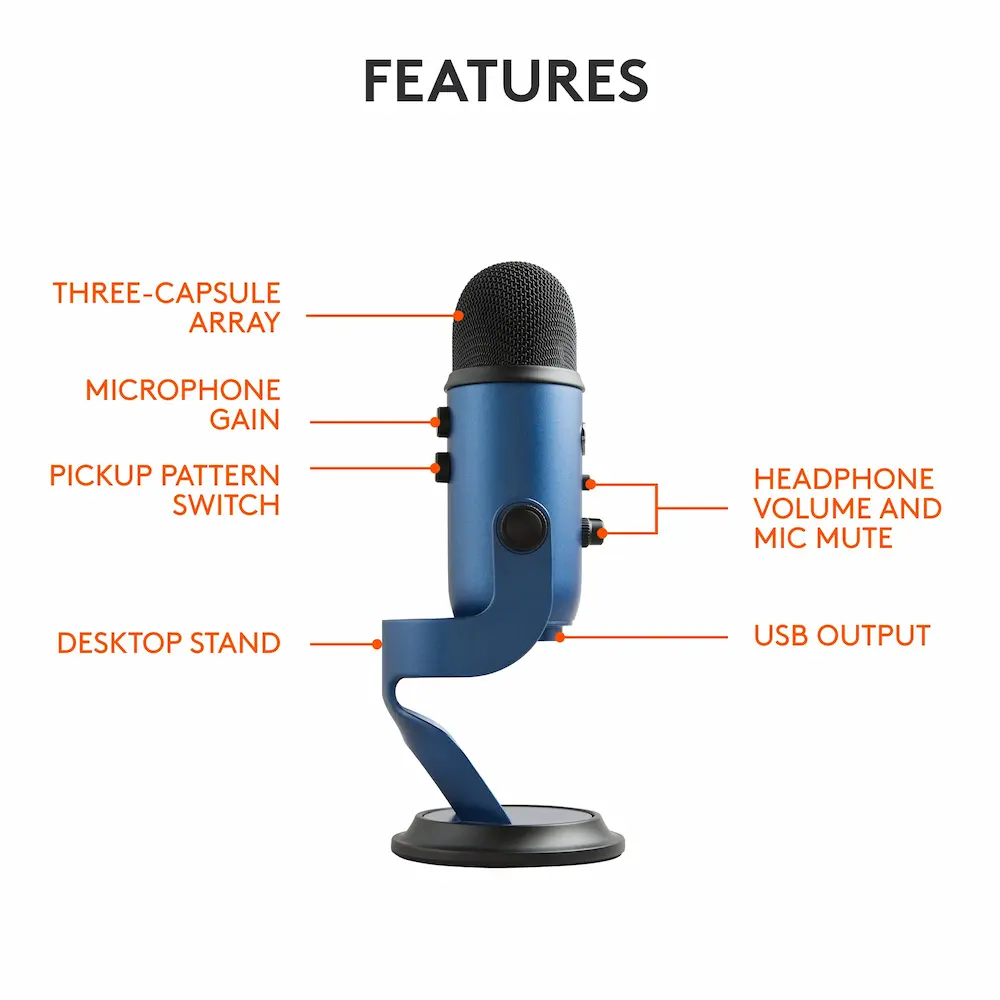 best usb microphone for podcasting best usb microphone 2022