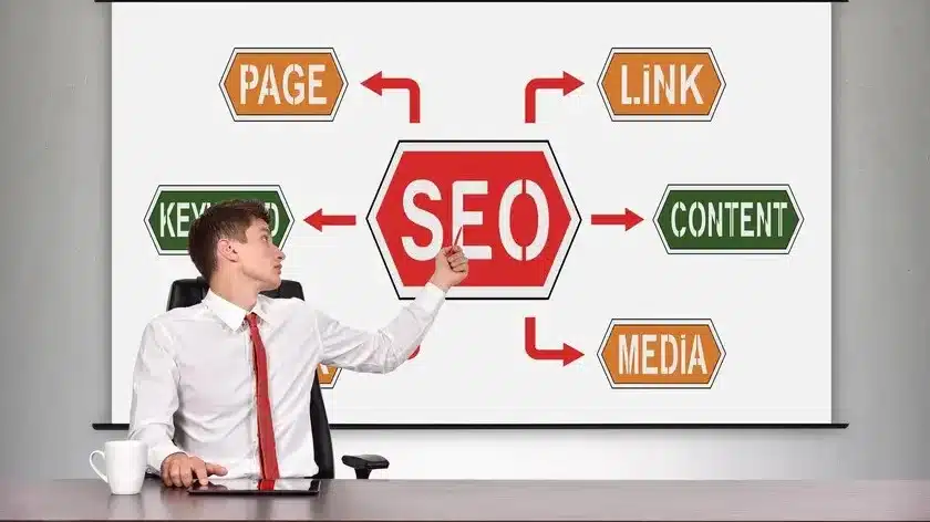 Boost Your Website Ranking with SEO