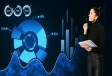 دليل شامل لإدارة دورة الإيرادات (RCM) في مؤسستك » اربح المال إدارة دورة الإيرادات (RCM)