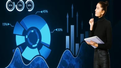 إدارة دورة الإيرادات (RCM)