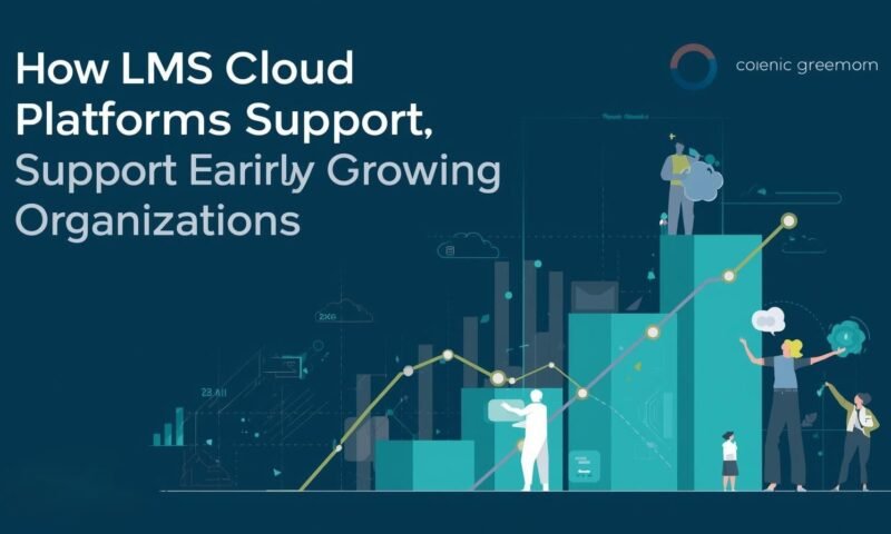 How LMS Cloud platforms support growing organizations » Content Creation How LMS Cloud platforms support growing organizations