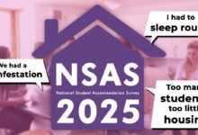 Nationale Umfrage zum Studentenwohnen 2025 – Ergebnisse » Geld verdienen Nationale Umfrage zum Studentenwohnen 2025 – Ergebnisse