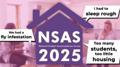 Nationale Umfrage zum Studentenwohnen 2025 – Ergebnisse