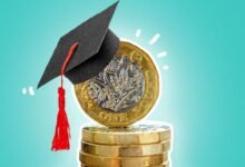 Postgraduate financing 2025 - Save the student » Investments Postgraduate financing 2025 - Save the student
