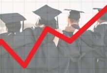 أسعار التسجيل التي تزيد إلى 9,535 جنيهًا إسترلينيًا - ماذا يعني ذلك بالنسبة لك » اربح المال أسعار التسجيل التي تزيد إلى 9535 جنيهًا إسترلينيًا - ماذا يعني ذلك بالنسبة لك