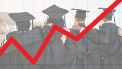 Die Registrierungsgebühren steigen auf 9.535 £ – was das für Sie bedeutet