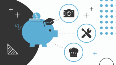 Comment utiliser un plan 529 pour les écoles de commerce