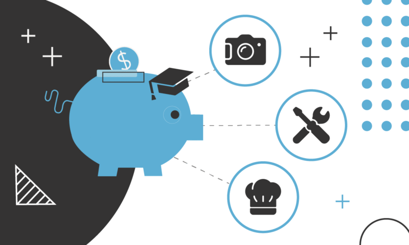 كيفية استخدام خطة 529 للمدرسة المهنية » اربح المال كيفية استخدام خطة 529 للمدرسة المهنية