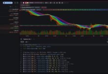 The TradingView Alternative for Python Developers: Why Indie Script Is Worth...