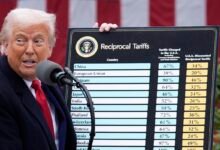 Trump will $2.000 Dividendenschecks für die meisten Amerikaner.