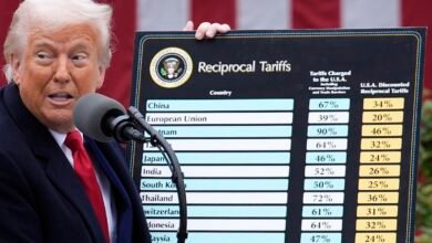 ترامب يُطالب بتوزيع أرباح بقيمة $2,000 دولار على معظم الأمريكيين » نماذج الأعمال عبر الإنترنت ترامب يريد توزيع أرباح بقيمة $2000 على معظم الأمريكيين