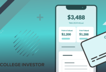 Ring Tax Review 2026: Vorteile, Nachteile und Alternativen