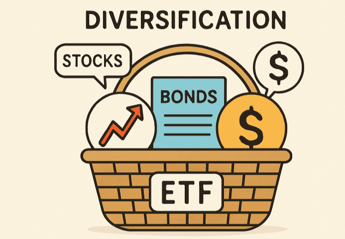 Benefits of including ETFs in your investment portfolio