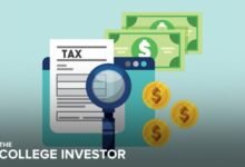 Die besten Wege, um mit dem IRS in Kontakt zu treten (und tatsächlich Kontakt aufzunehmen)