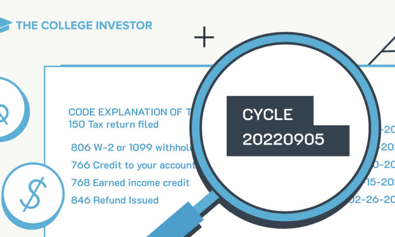 How to Read IRS Cycle Codes in 2026 » Earn Money How to Read IRS Cycle Codes in 2026