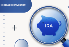 2026 IRA Financial Review: Pros, Cons, and Alternatives