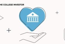 Die besten sozial verantwortlichen Banken des Jahres 2026