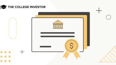 Best no penalty CD rates for January 2026