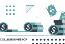 College-ROI-Rechner (Return on Investment in Bildung)