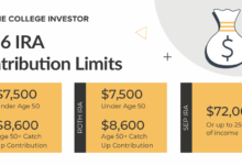 كيفية إنشاء حساب Roth IRA بطريقة غير مباشرة (والمخاطر التي يجب تجنبها)