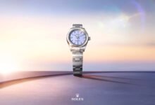 What Buyer's Journeys Look Like: From the Owner's Mindset “What is my Rolex…”