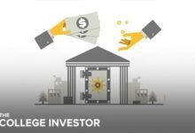 Willow Fortune im Test: Vorteile, Nachteile und Alternativen