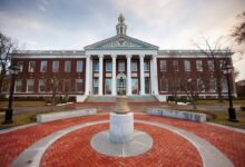 Do more expensive colleges have better graduation rates?