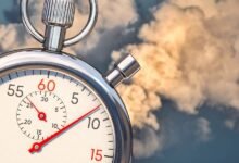 What should borrowers do before 2028?